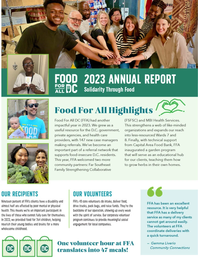 Food for All Annual Report 2023 — AMURT field report